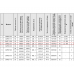 CMFE 355 канальный энергоэффективный вентилятор