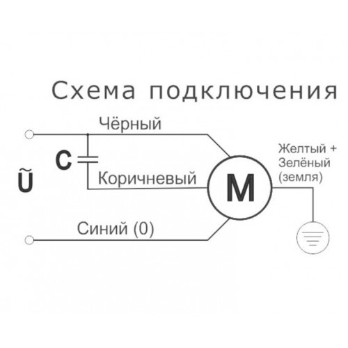 ВКВ 160 Р канальный вентилятор с немецким двигателем в пластиковом корпусе