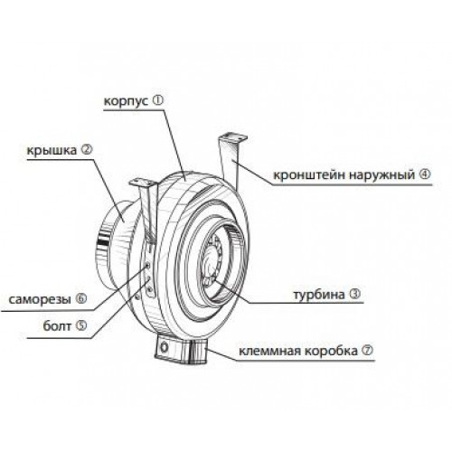 Centro-MZ 100 канальный центробежный вентилятор