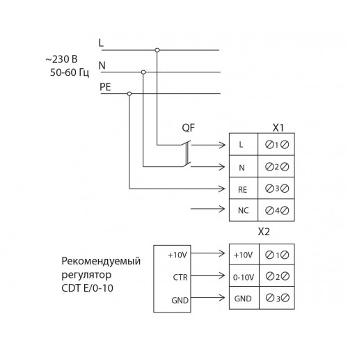 Centro-M EC 100 канальный центробежный вентилятор