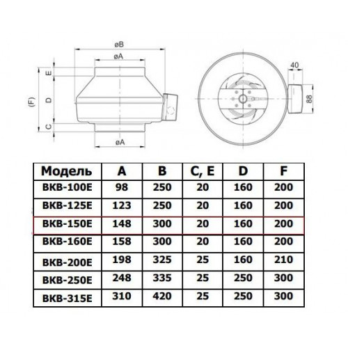 ВКВ-150 E черный канальный вентилятор (ebmpapst)