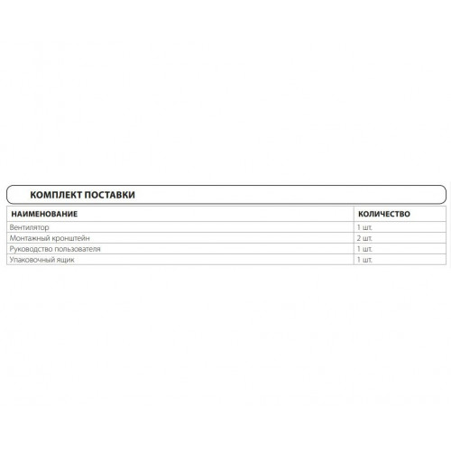 Centro-M EC 125 канальный центробежный вентилятор