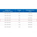 ЗВО 450x1000x1600 островной тип 3 зонт вытяжной из нержавеющей стали 0,7 мм
