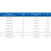 ЗВП 450x800x2000 пристенный тип 1 зонт вытяжной из нержавеющей стали 0,7 мм