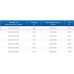 ЗВО 450x1200x1000 островной тип 1 зонт вытяжной из нержавеющей стали 1 мм