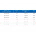 ЗВО 450x1600x2000 островной тип 3 зонт вытяжной из нержавеющей стали 1 мм