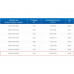 ЗВП 450x1000x2500 пристенный тип 2 зонт вытяжной из нержавеющей стали 0,7 мм