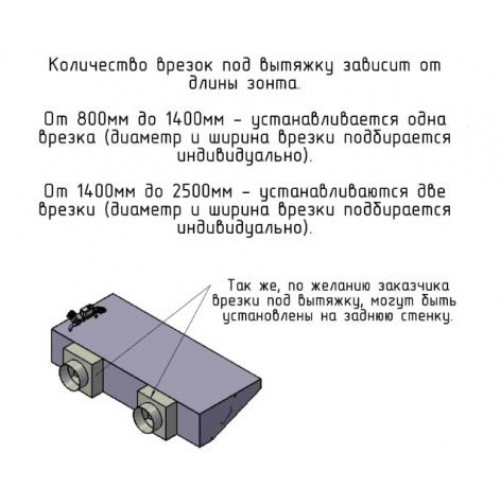Зонт пристенный с гидрозатвором тип 1 800x2200 из нержавеющей стали