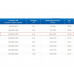 ЗВП 450x900x1200 пристенный тип 1 зонт вытяжной из нержавеющей стали 0,7 мм