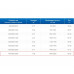 ЗВП 450x800x2500 пристенный тип 1 зонт вытяжной из нержавеющей стали 1 мм