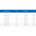 ЗВО 450x1600x2500 островной тип 2 зонт вытяжной из нержавеющей стали 1 мм