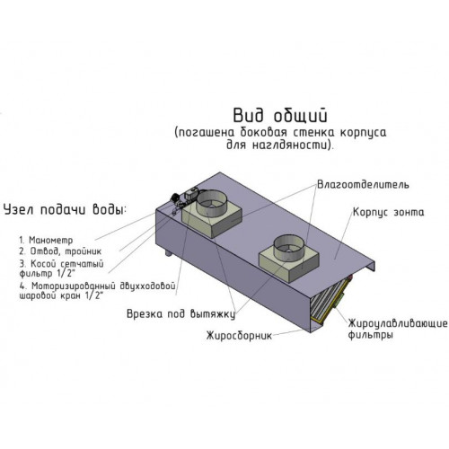 Зонт пристенный с гидрозатвором тип 1 800x2200 из нержавеющей стали
