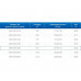 ЗВО 350x1600x1800 островной тип 3 зонт вытяжной из нержавеющей стали 1 мм