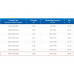 ЗВП 450x1000x2500 пристенный тип 1 зонт вытяжной из нержавеющей стали 0,7 мм