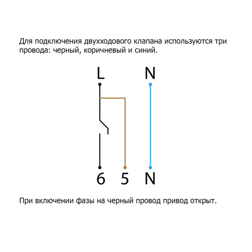 Зонт островной с гидрозатвором тип 3 1200x1800 из нержавеющей стали