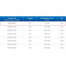 ЗВП 450x800x800 пристенный тип 1 зонт вытяжной из нержавеющей стали 0,7 мм