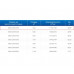 ЗВО 350x1200x1000 островной тип 3 зонт вытяжной из нержавеющей стали 0,7 мм