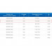ЗВП 450x800x1000 пристенный тип 2 зонт вытяжной из нержавеющей стали 1 мм