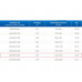 ЗВП 450x900x2000 пристенный тип 1 зонт вытяжной из нержавеющей стали 0,7 мм