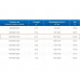 ЗВП 450x800x1200 пристенный тип 1 зонт вытяжной из нержавеющей стали 0,7 мм