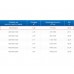 ЗВП 450x900x800 пристенный тип 3 зонт вытяжной из нержавеющей стали 0,7 мм