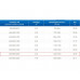 ЗВП 450x900x2000 пристенный тип 1 зонт вытяжной из нержавеющей стали 1 мм