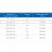 ЗВО 450x1000x1200 островной тип 3 зонт вытяжной из нержавеющей стали 0,7 мм