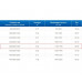ЗВП 450x800x1600 пристенный тип 1 зонт вытяжной из нержавеющей стали 0,7 мм