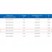 ЗВО 350x1200x1800 островной тип 3 зонт вытяжной из нержавеющей стали 0,7 мм