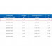 ЗВП 450x900x800 пристенный тип 3 зонт вытяжной из нержавеющей стали 1 мм
