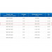 ЗВП 450x700x1200 пристенный тип 1 зонт вытяжной из нержавеющей стали 0,7 мм
