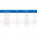 ЗВО 350x1200x1800 островной тип 2 зонт вытяжной из нержавеющей стали 1 мм